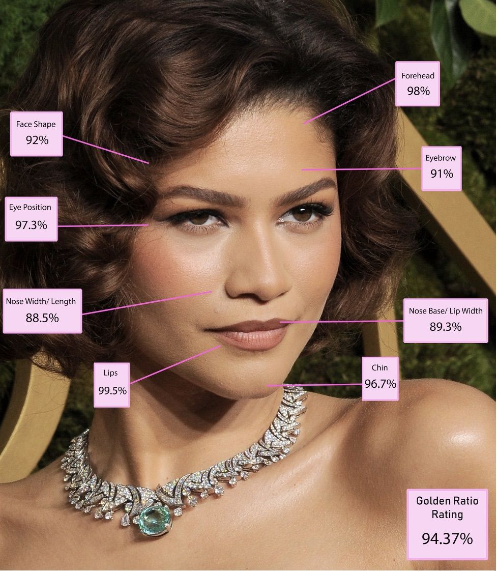 Actress Emma Stone Most Beautiful Woman 3