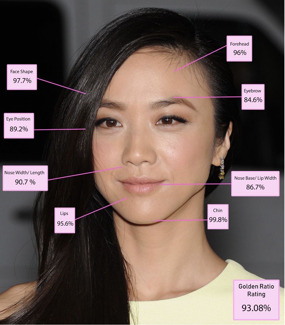 Actress Emma Stone Most Beautiful Woman 10