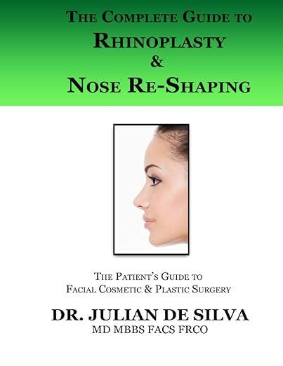 Complete Guide Rhinoplasty Nose Re Shaping