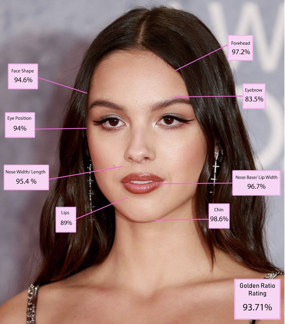 Actress Emma Stone Most Beautiful Woman 7