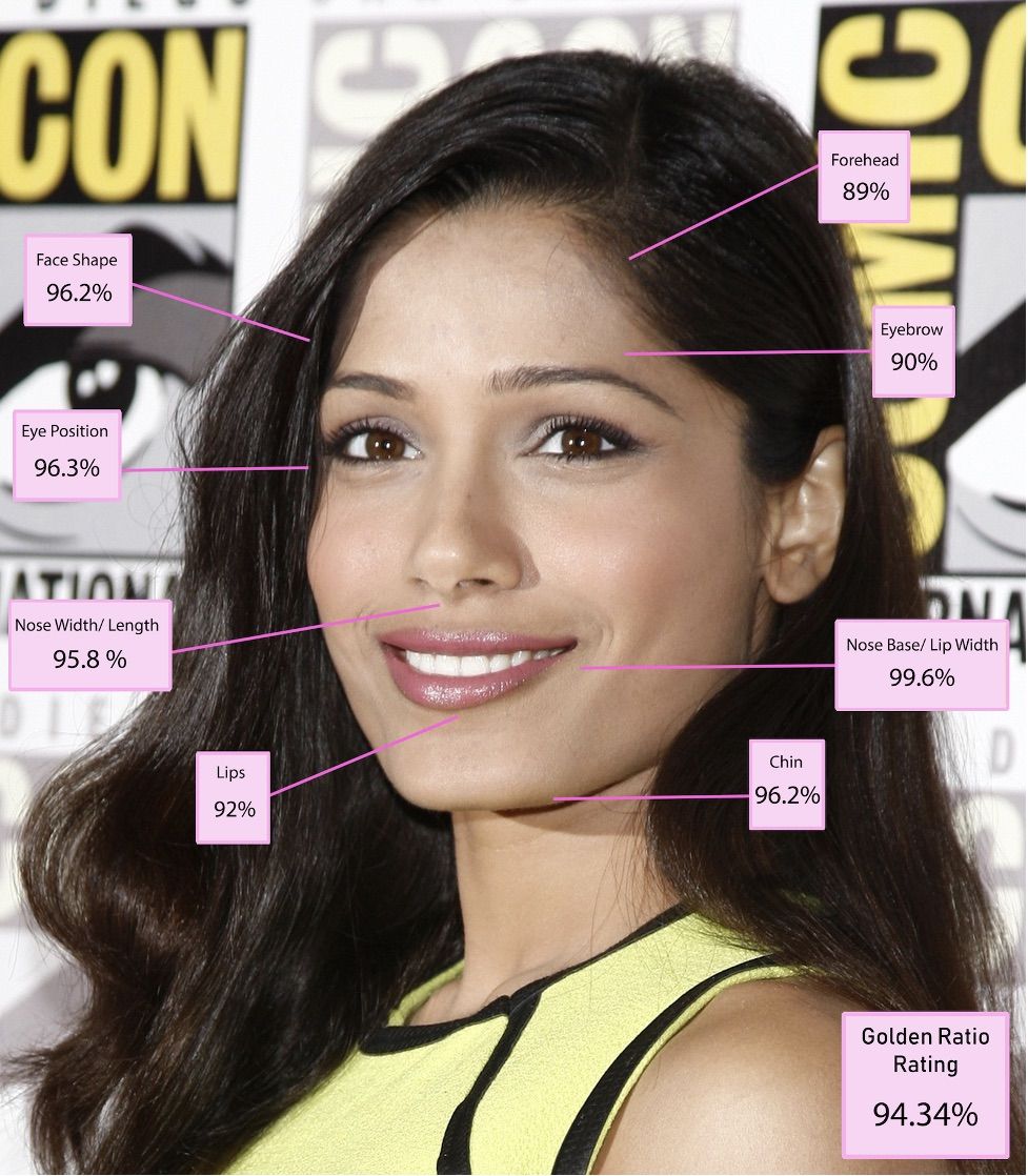 Actress Emma Stone Most Beautiful Woman 4