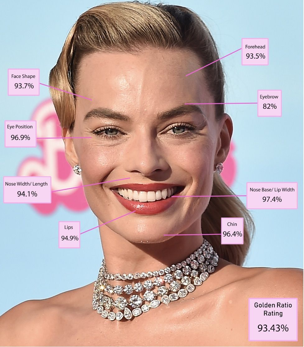 Actress Emma Stone Most Beautiful Woman 8