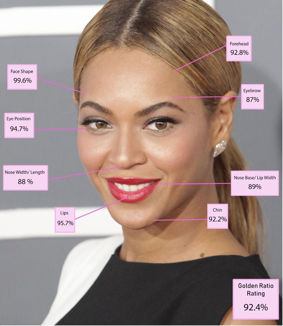 Actress Emma Stone Most Beautiful Woman 11